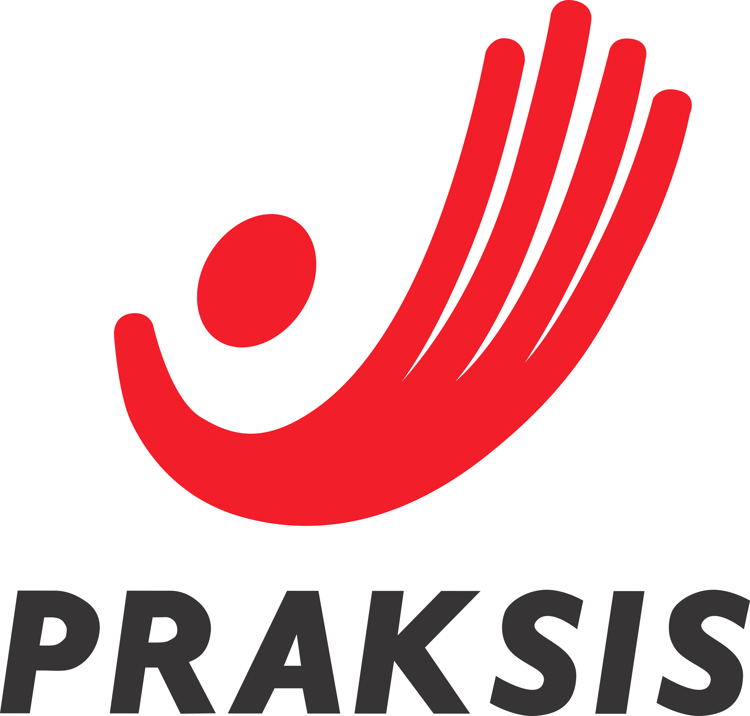 PRAKSIS